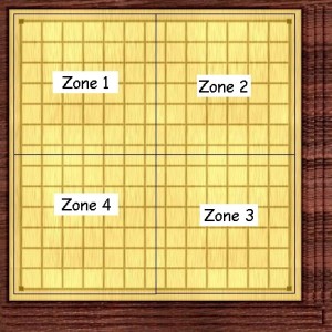 board